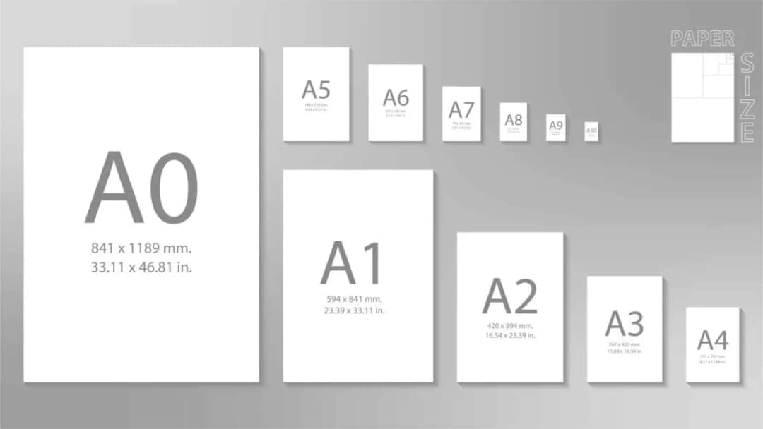 Mały zeszyt jaki to format? Odkryj najpopularniejsze rozmiary i ich zastosowanie