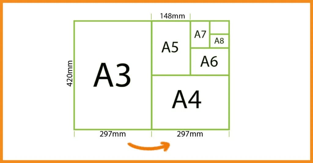 Jaki rozmiar ma zeszyt szkolny? Wybierz idealny format dla siebie