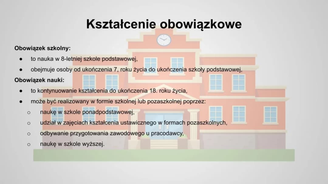 Obowiązek szkolny w Polsce: do kiedy trwa i co warto wiedzieć